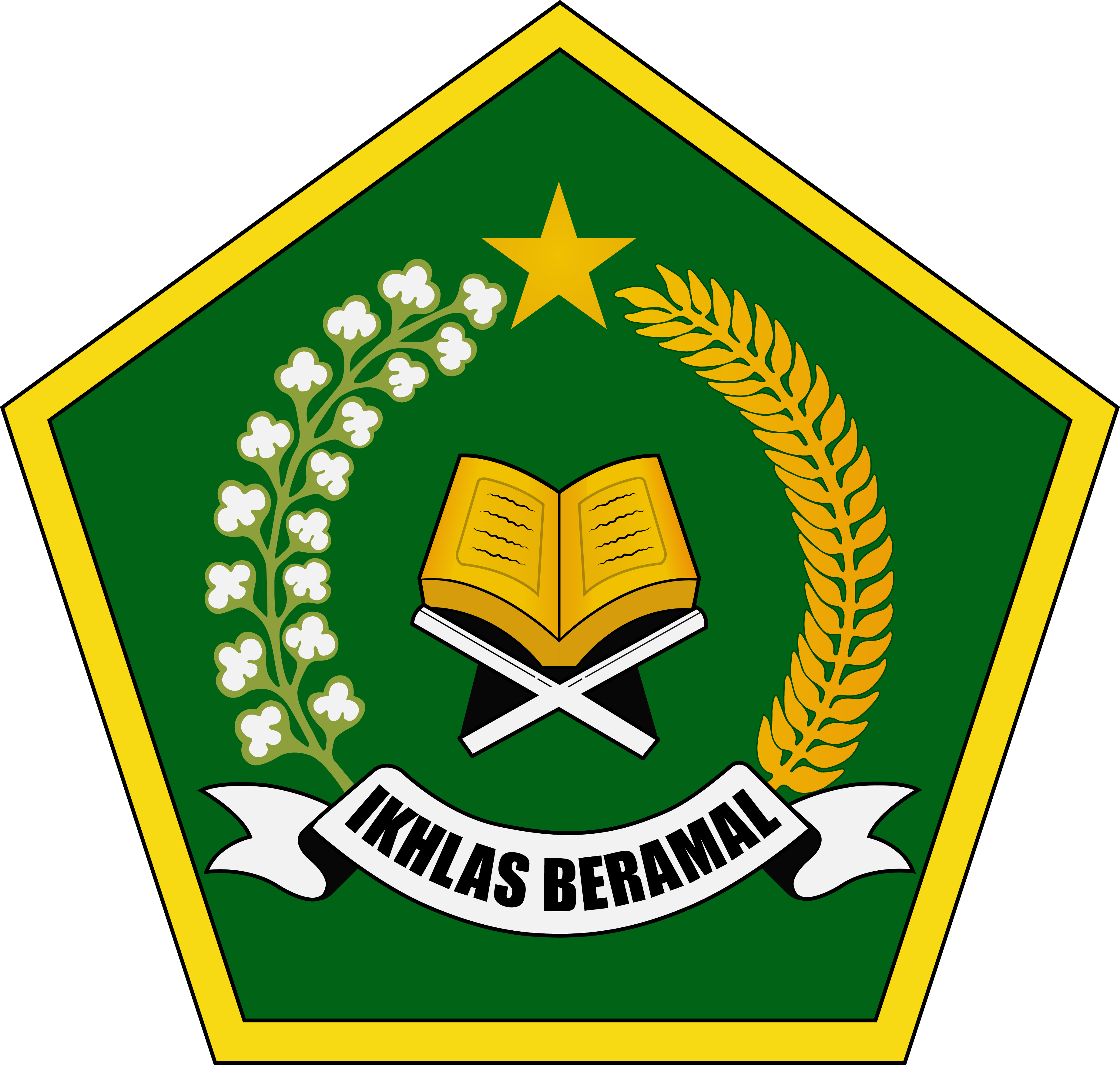 MA MUHAMMADIYAH 2 BANYUWANGI